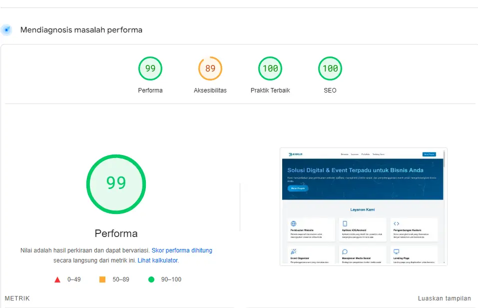 Cara Meningkatkan Kecepatan Loading Website